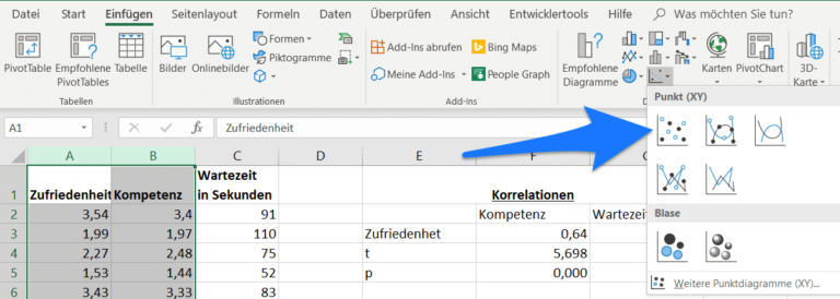 Korrelationsanalyse in EXCEL durchführen NOVUSTAT