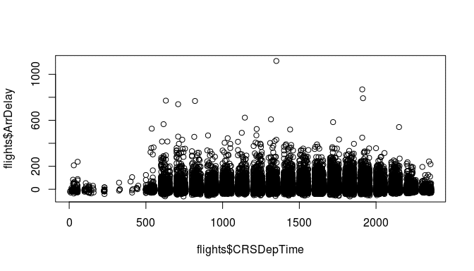 a data science case study in r r bloggers