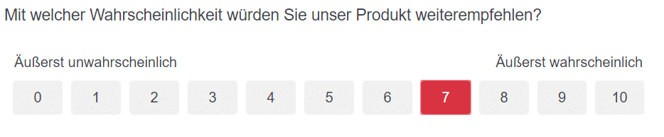 Standardabweichung Interpretation: Bedeutung und Anwendung