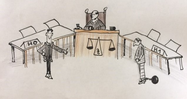 Power & Signifikanzniveau: Statistischer Test als Anklagebank