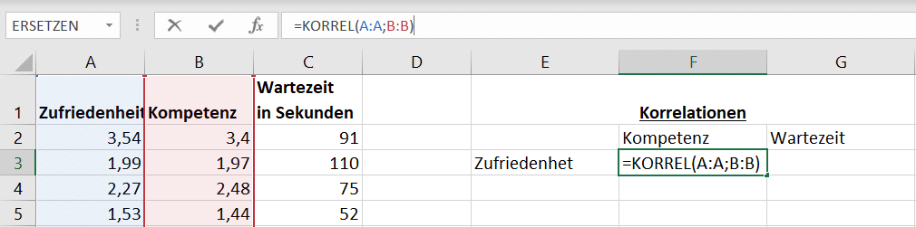 Korrelationsanalyse Excel: Korrelation berechnen