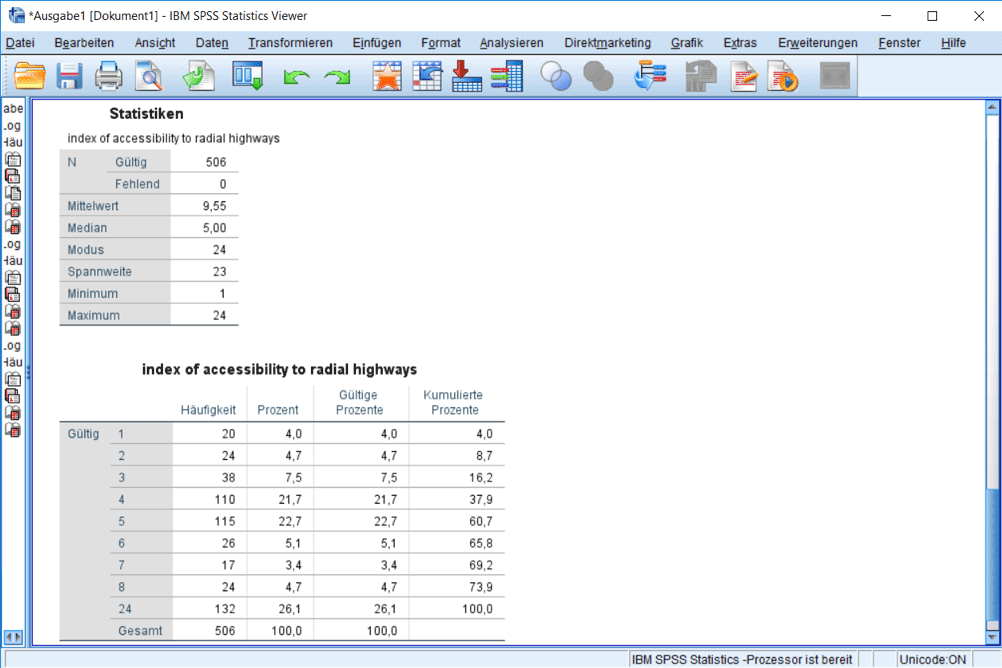 SPSS Output: Deskriptive Statistiken 2