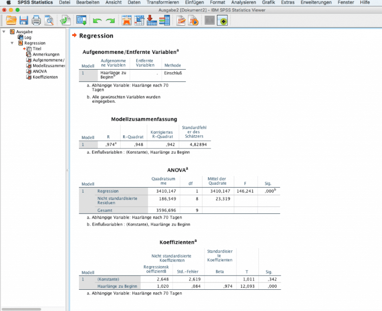 Ausgabefenster SPSS der linearen Regression