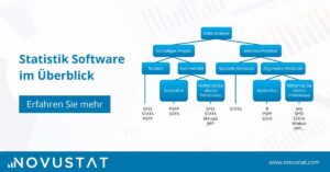 Wie man das optimale Statistikprogramm findet: Statistik Software im Überblick