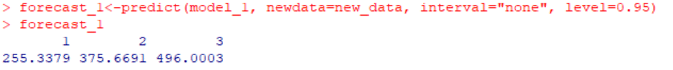 Forecasting values based on OLS regression in R with the predict() function