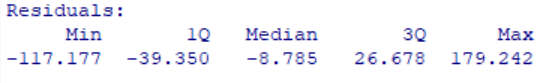 Outpur for OLS regression in R: Residuals section