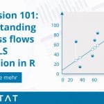 OLS Regression 101: Understanding business flows with OLS regression in R