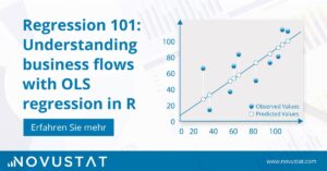 OLS Regression 101: Understanding business flows with OLS regression in R