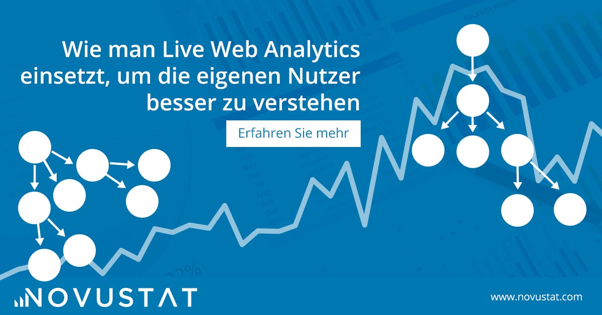 Live Web Analytics Die Eigenen Nutzer Verstehen Novustat