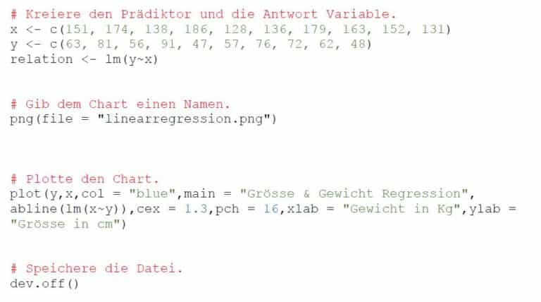 Lineare Regression in R einfach erstellt | NOVUSTAT