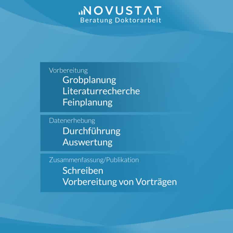 Doktorarbeit picture