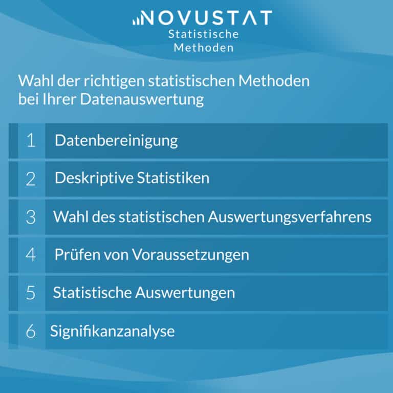 Statistische Methoden Richtig Wählen | NOVUSTAT Statistik-Beratung